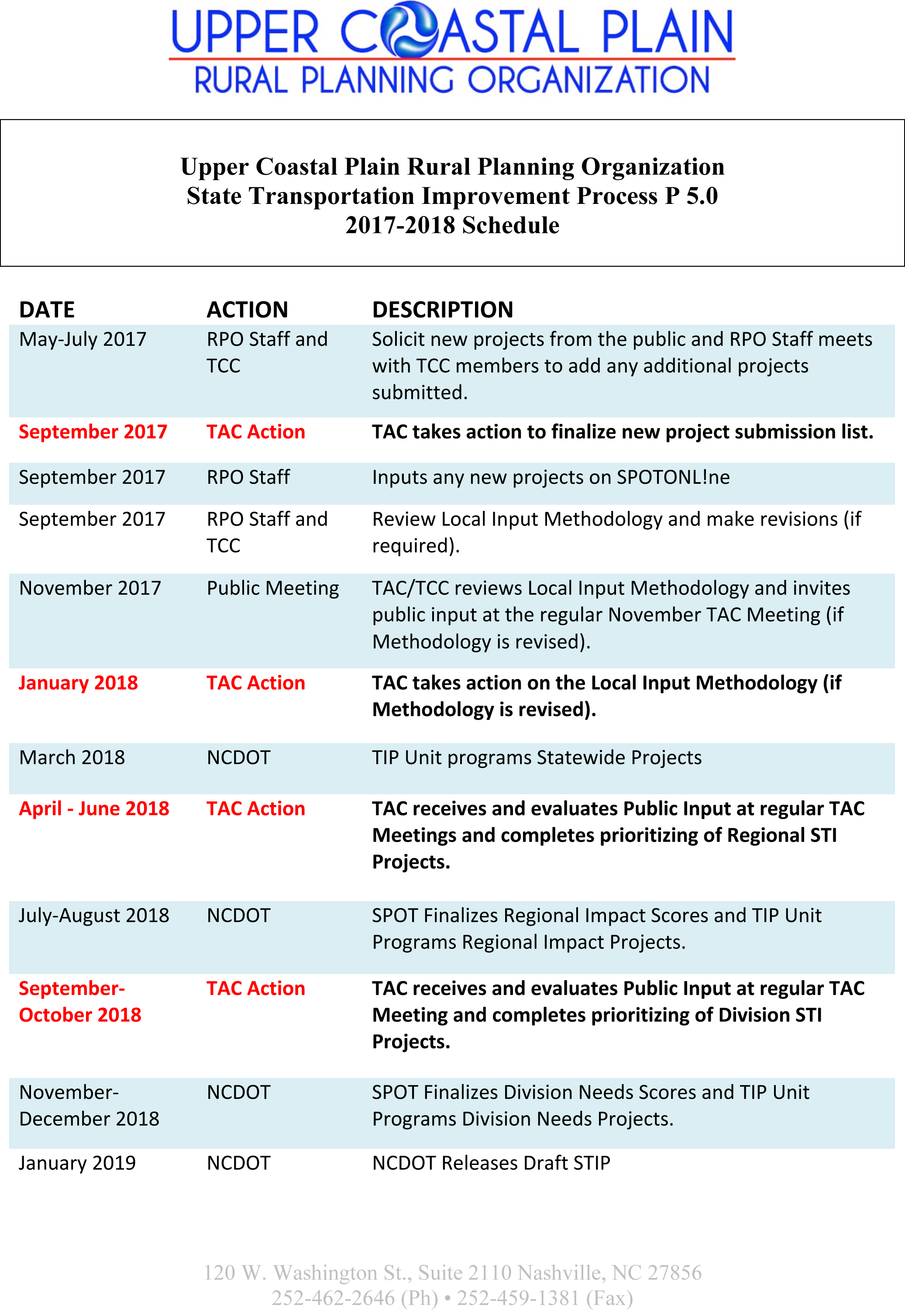 SPOT P5.0 Schedule